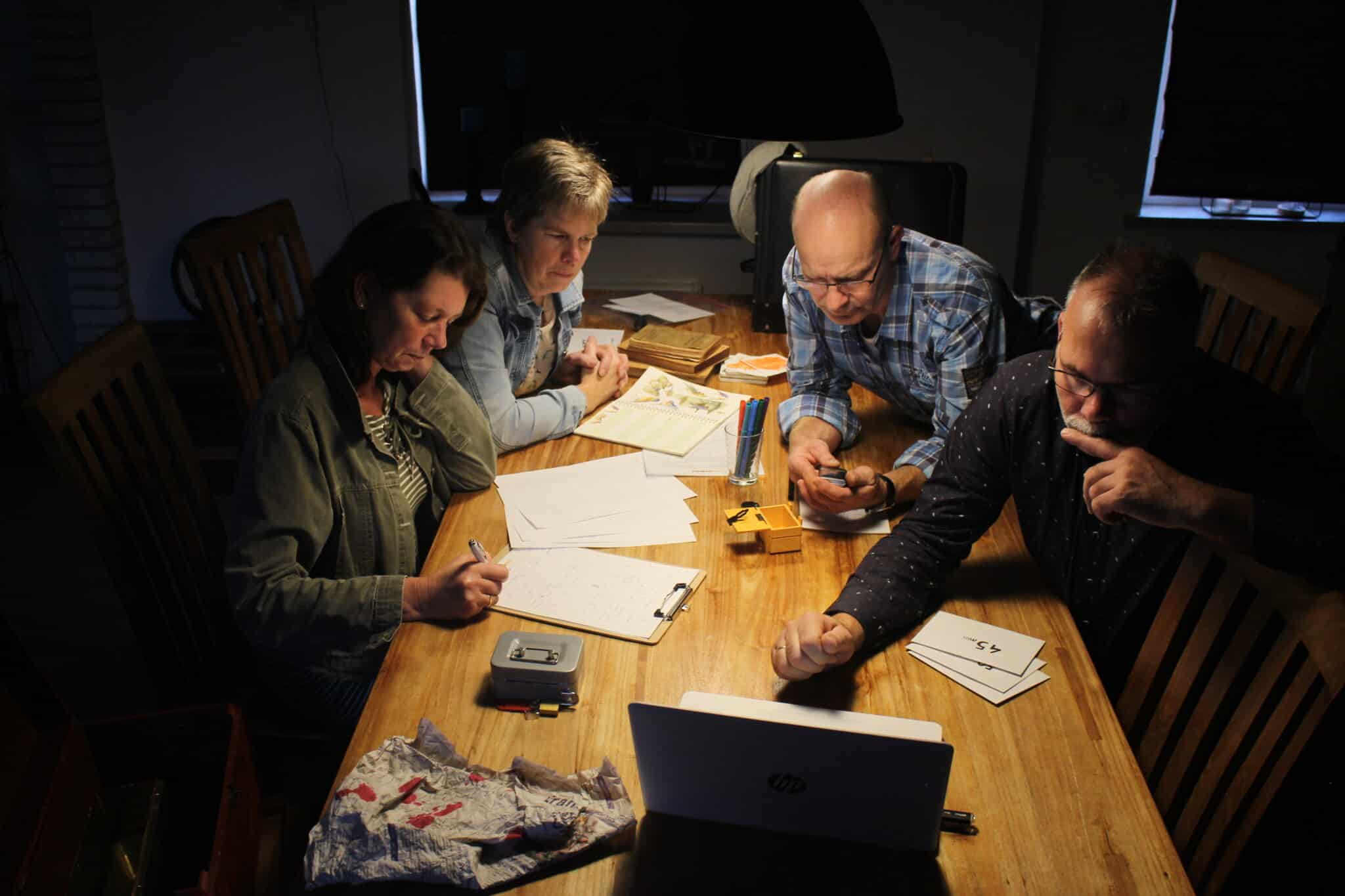 Escape room Detective de Wit voor thuis of op locatie